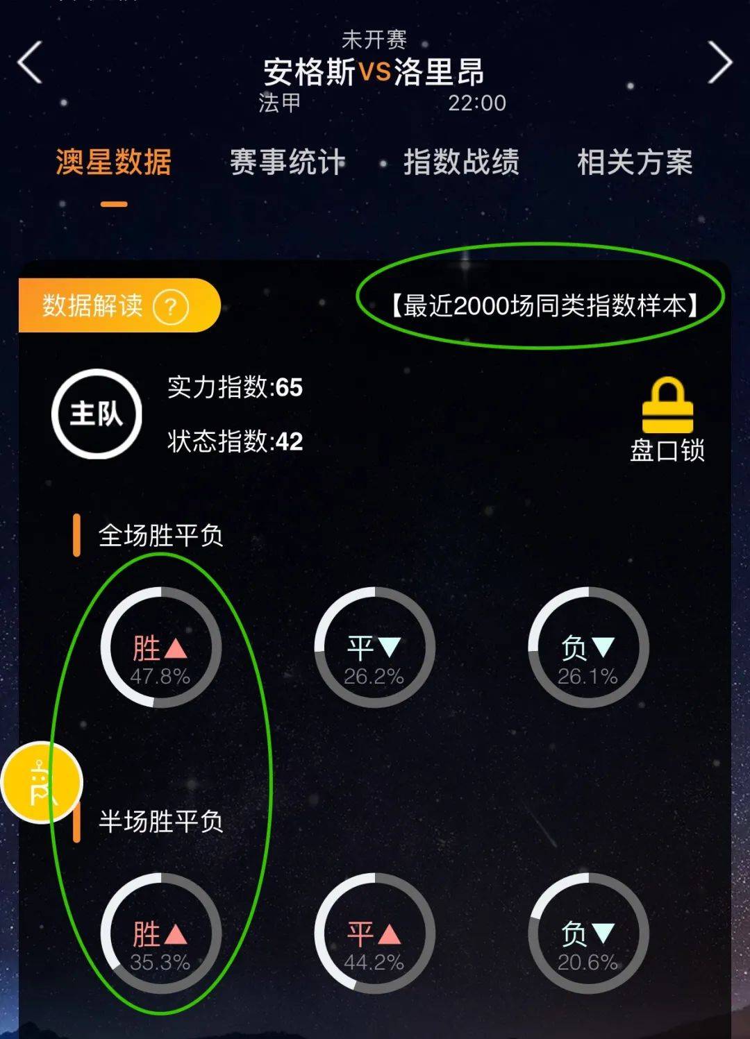 一种自信与